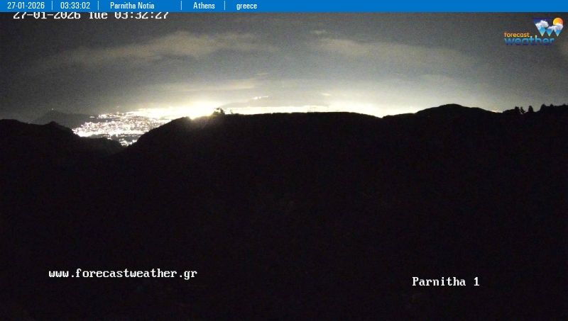 Municipal Unit of Acharnes