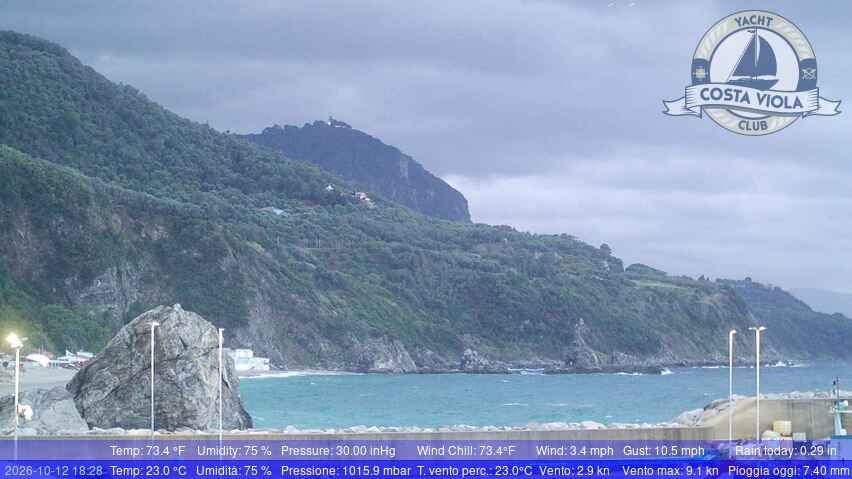 Palmi – Ulivarella, Italy