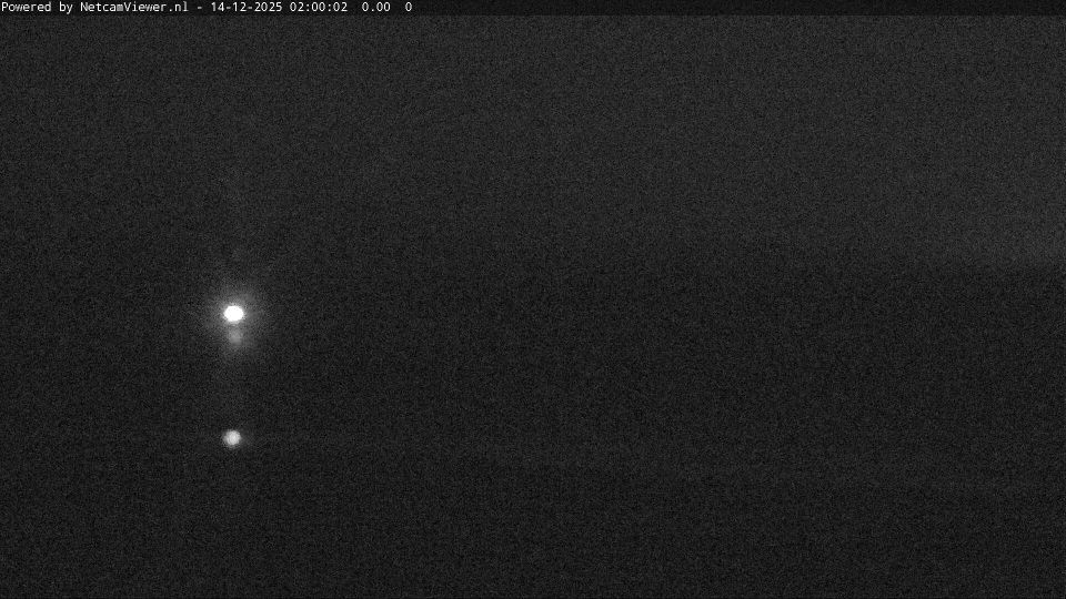 Veere: Strandpaviljoen De Zeeuwse Rivièra