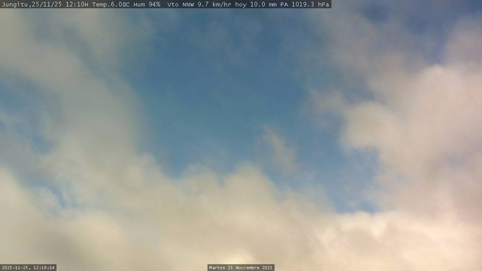 Витория-Гастейс