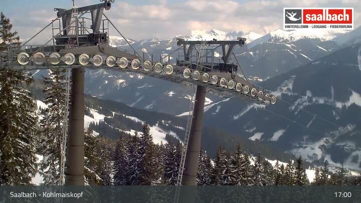 Saalbach