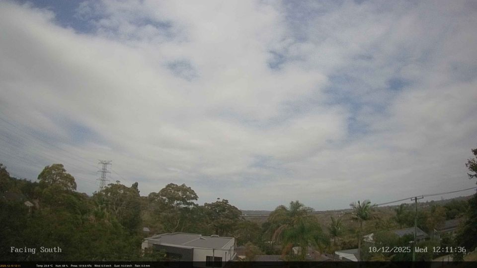 Sydney › South-west