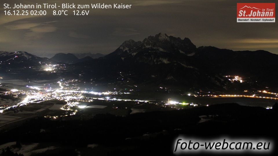 Gemeinde Going am Wilden Kaiser: St. Johann in Tirol - Blick zum Wilden Kaiser