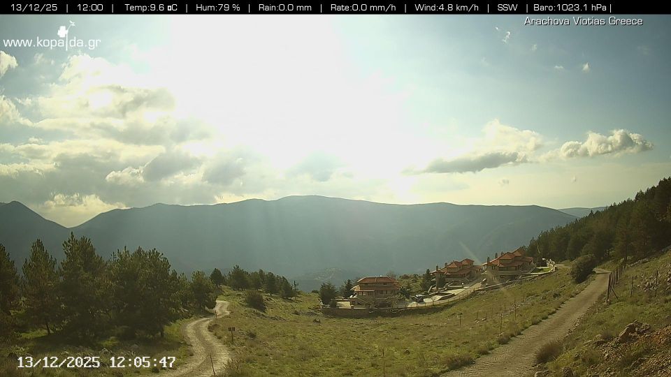 Δημοτική Ενότητα Αραχώβης › South