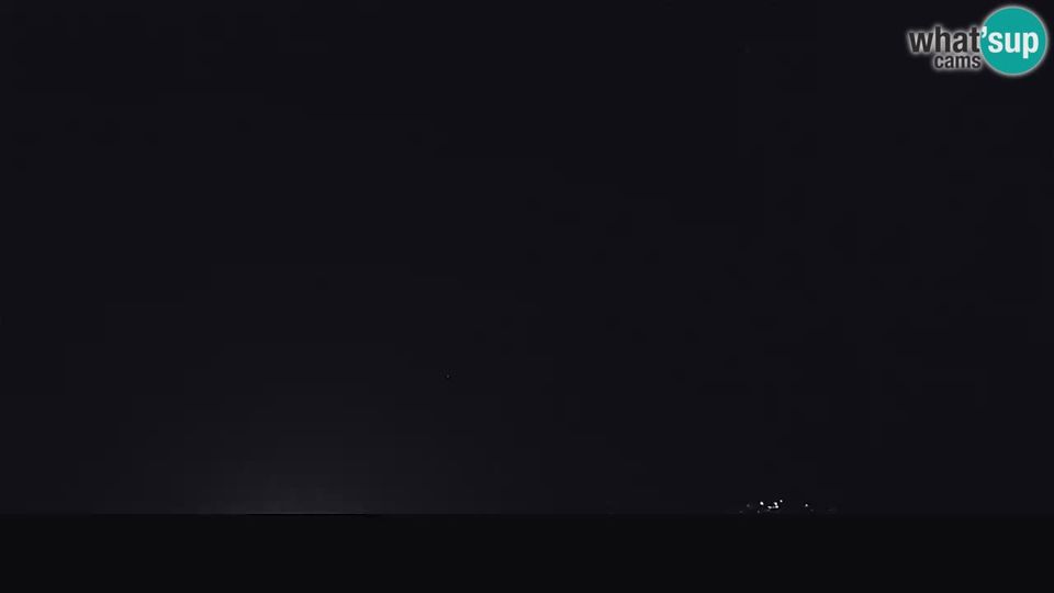 Ogulin: Livecam panorama