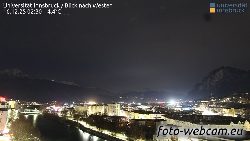 Mariahilf: Universität Innsbruck - Blick nach Westen