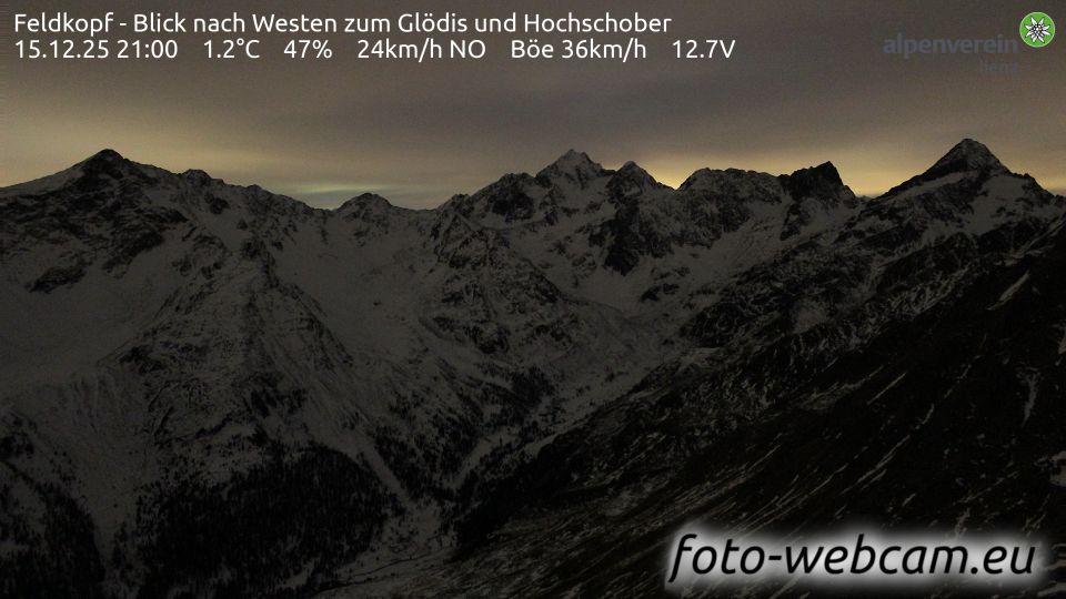 Mortschach: Feldkopf - Blick nach Westen zum Glödis und Hochschober