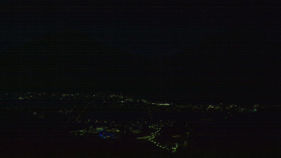 Gemeinde Langenfeld: Längenfeld - Ortsblick