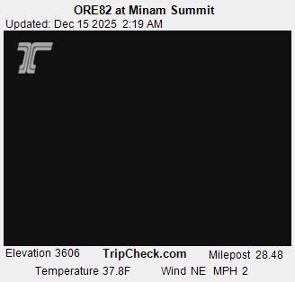 Minam: ORE82 at - Summit