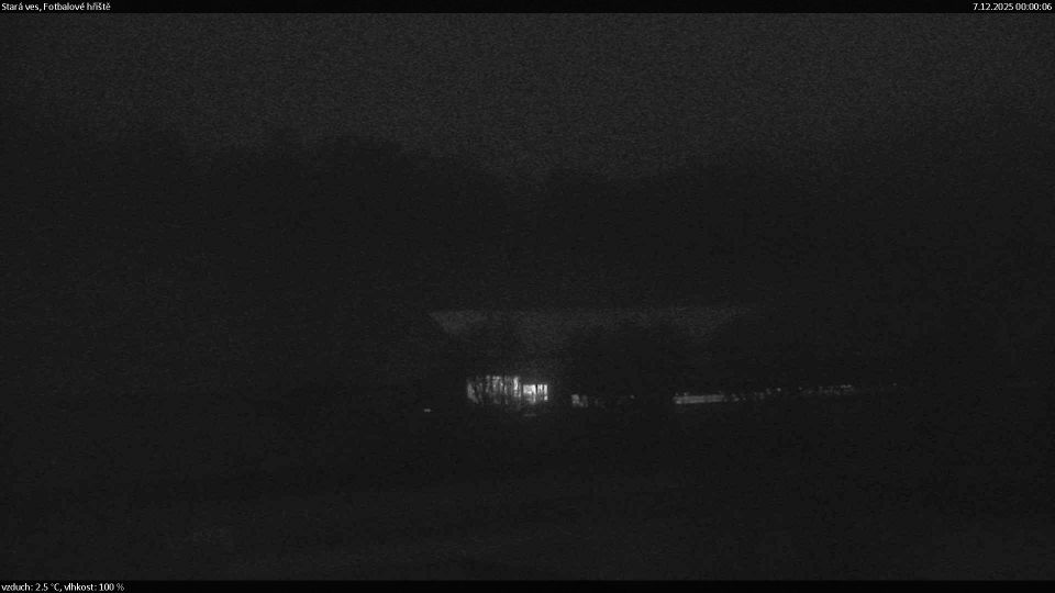 Stara Ves: Stara Ves u Rymarova: Stará ves - Fotbalové hřiště