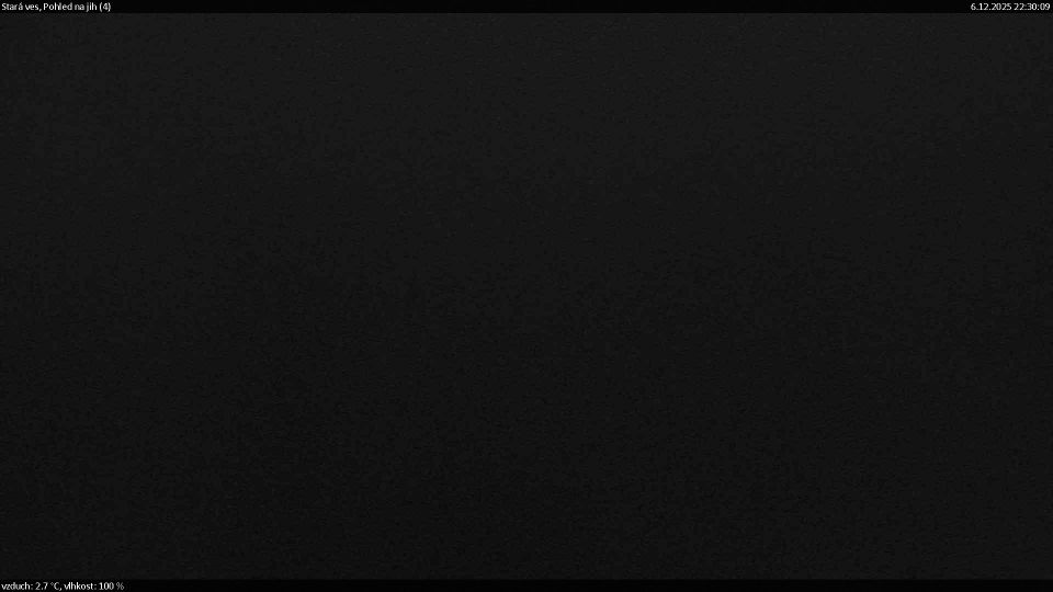 Stara Ves: Stara Ves u Rymarova: Stará ves - Pohled na jih (4)