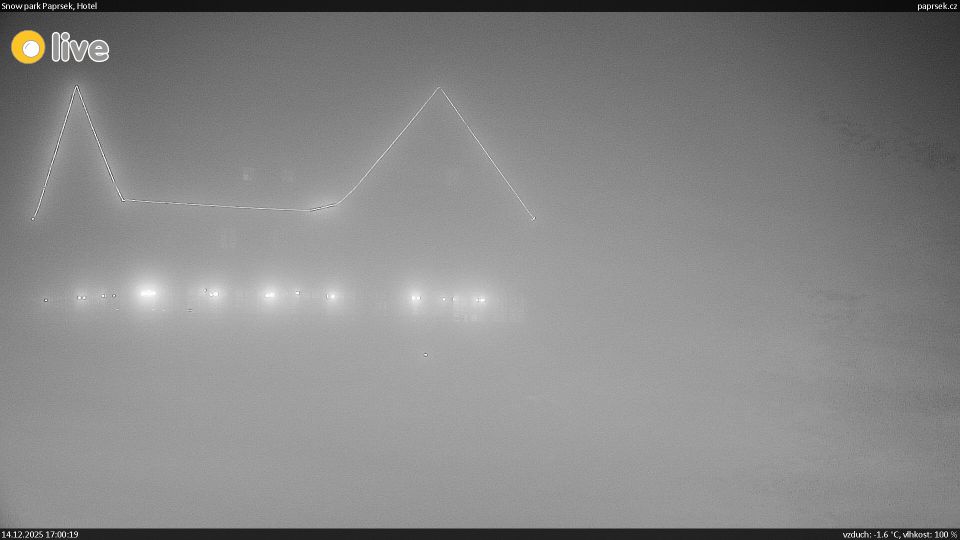 Velke Vrbno: Chata Paprsek - Mika M + M