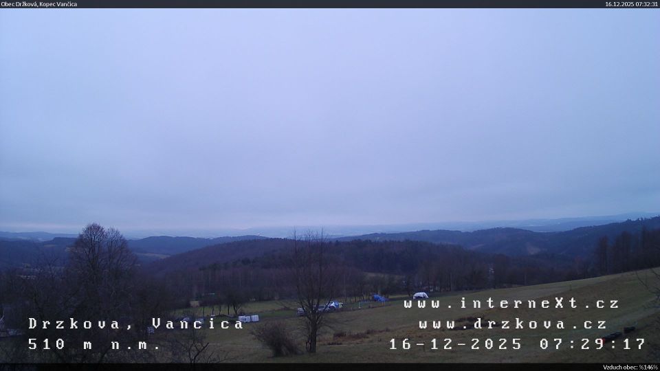 Drzkova: Obec Držková - Kopec Vančica