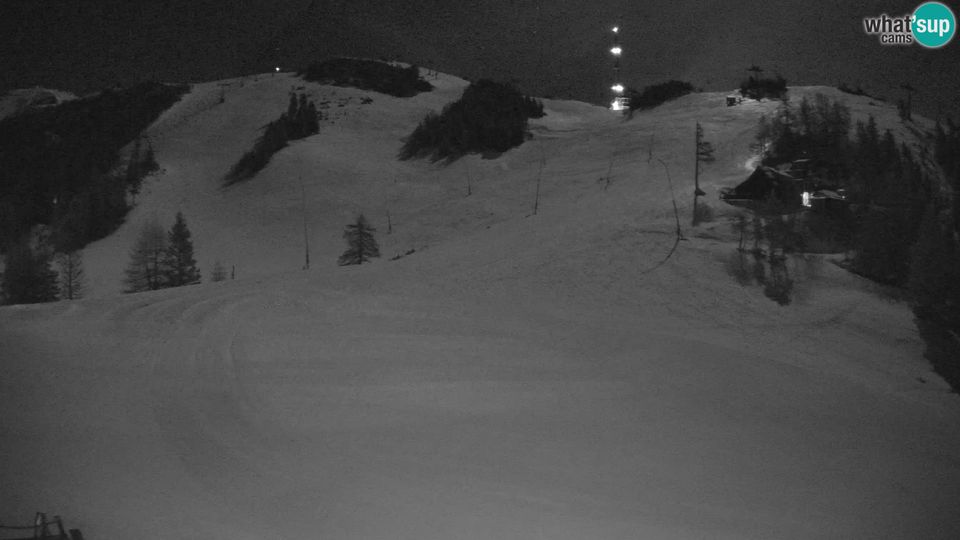 Kriska planina: Krvavec