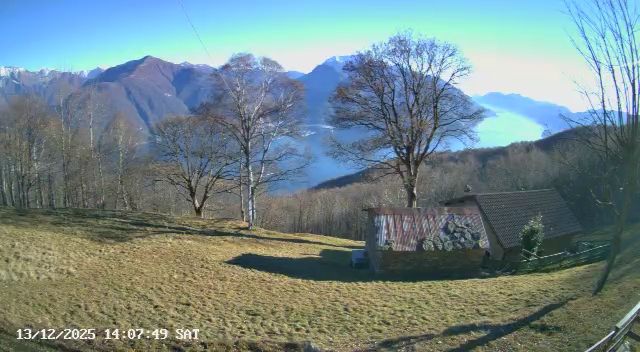 San Siro › South-east