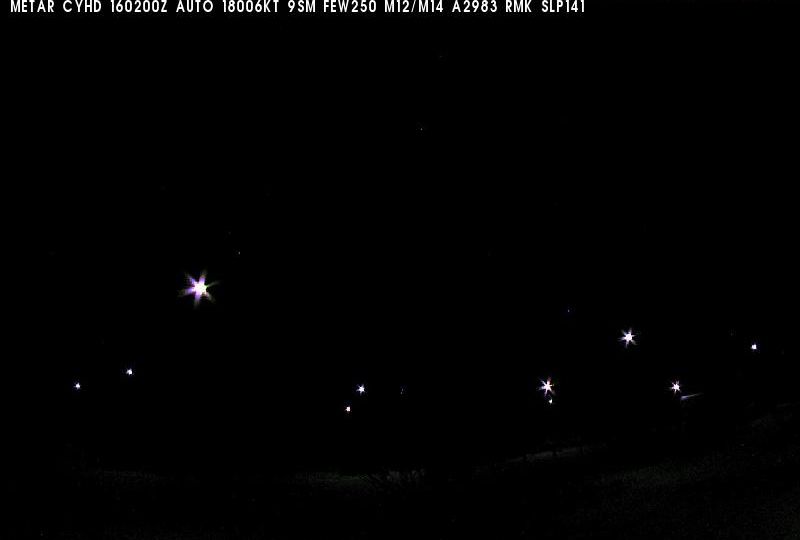 Unorganized Kenora District: Dryden Regional