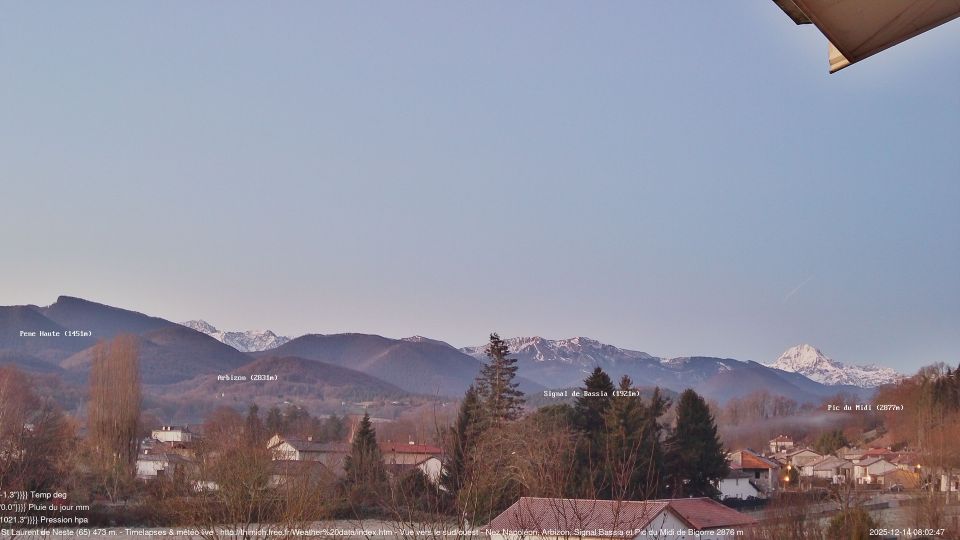 Saint-Laurent-de-Neste