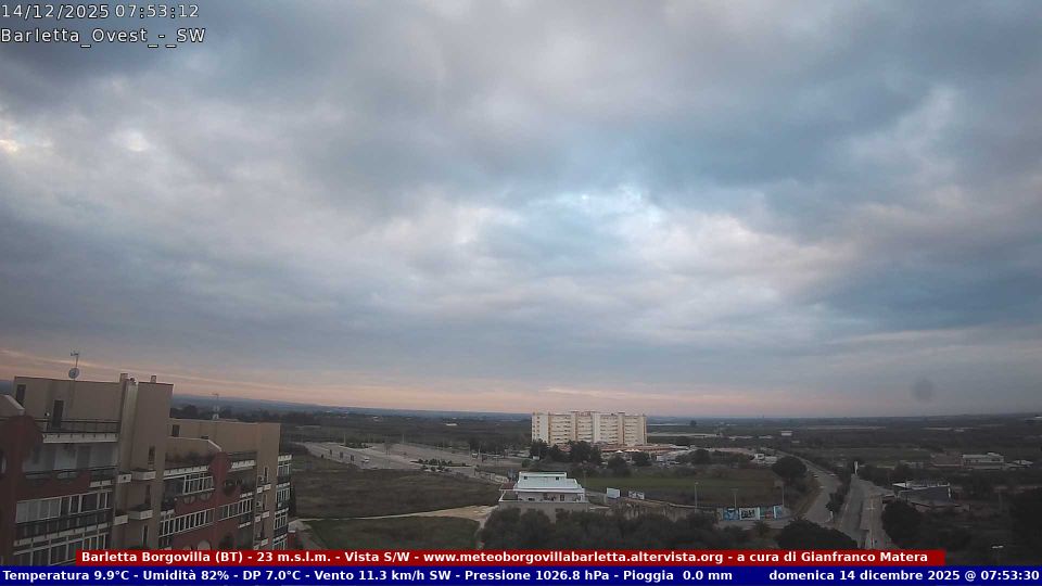 Barletta › South-west