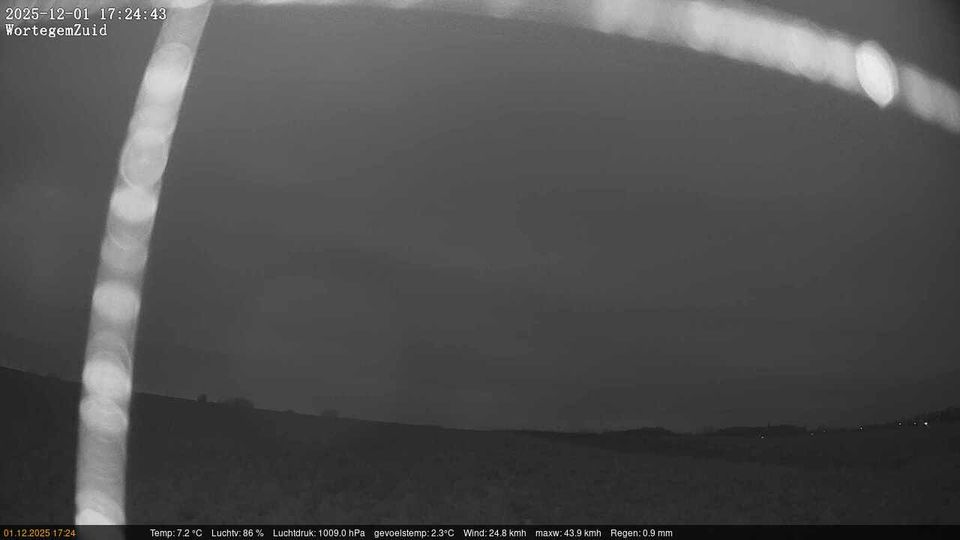 Вортегем-Петегем