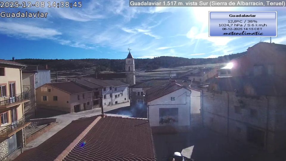 Guadalaviar › North-east