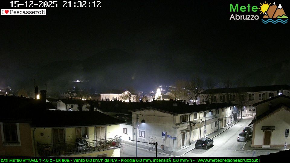 Pescasseroli › North-east