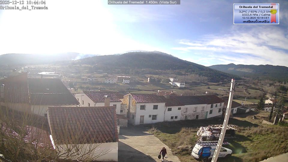 Orihuela del Tremedal › South