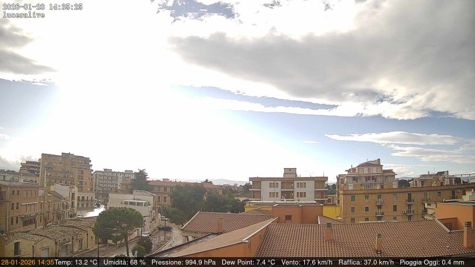 Lucera › South-west