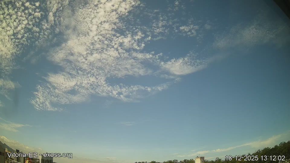 Vitória › North-east