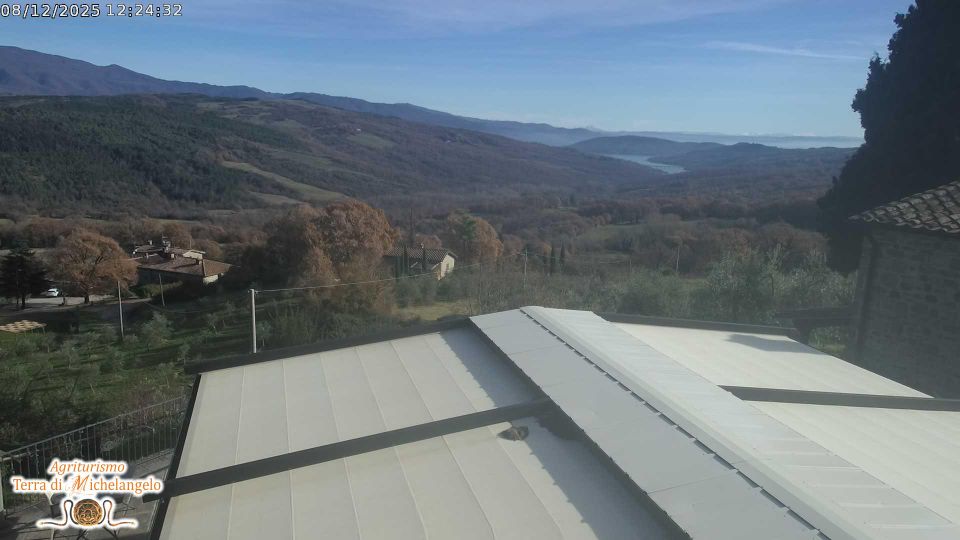 Caprese Michelangelo