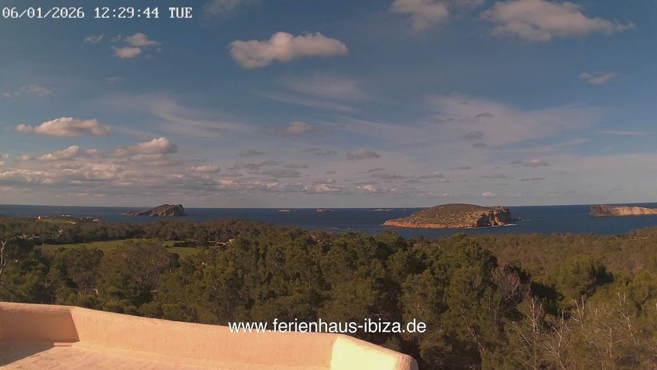 Sant Josep de sa Talaia