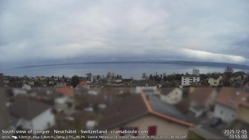 La Grande-Beroche: Gorgier