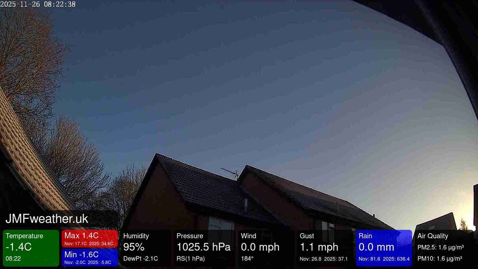 Basingstoke and Deane