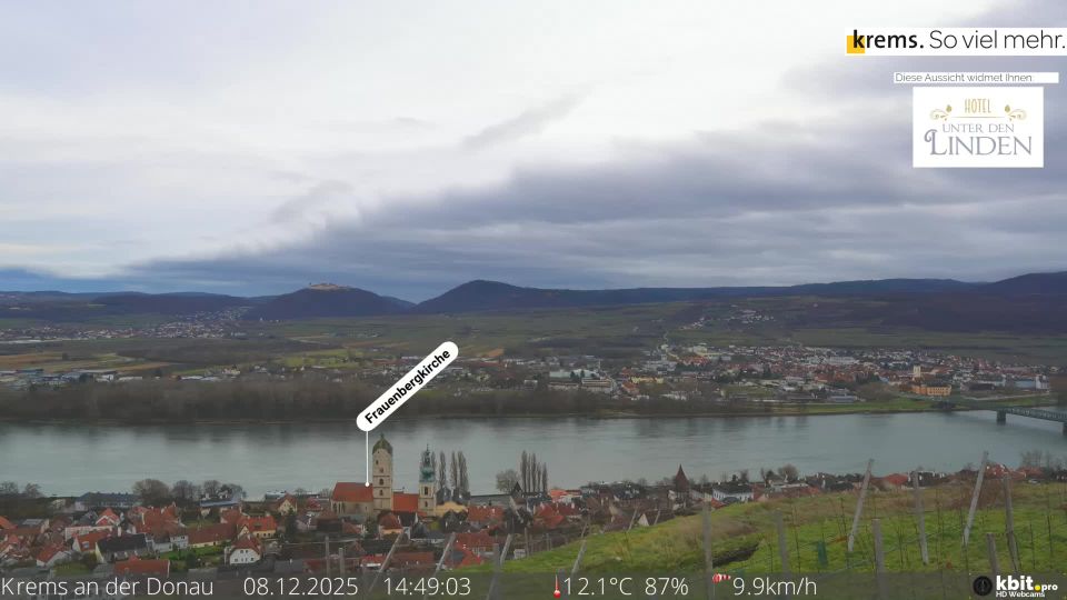 Gemeinde Krems an der Donau