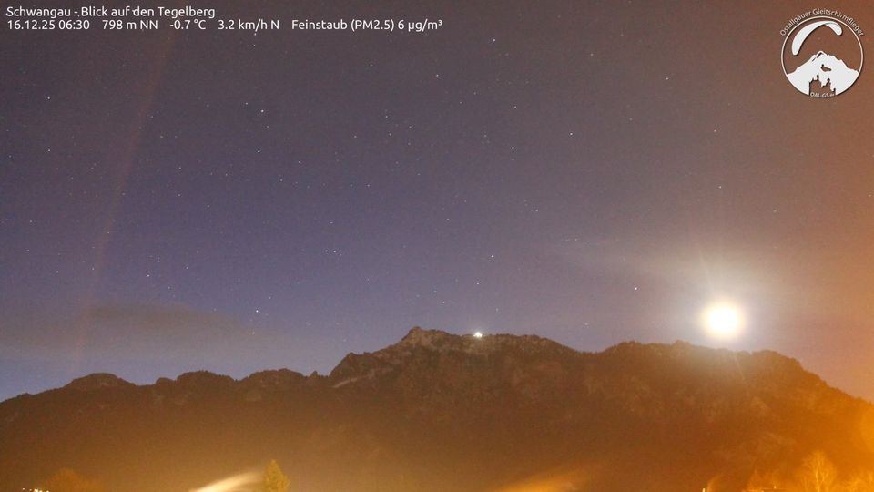 Schwangau › South-east: Tegelberg Cable Car - Tegelberg