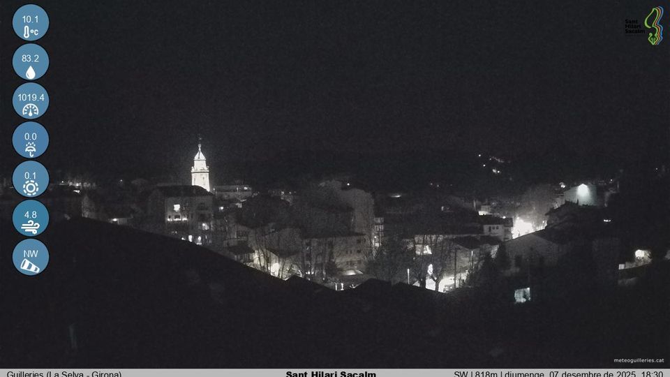 Sant Hilari Sacalm › South