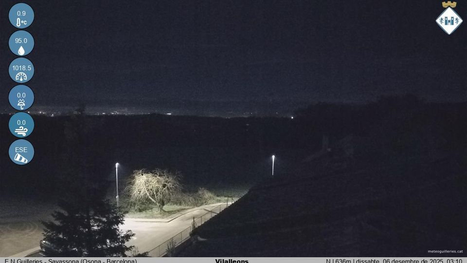 Sant Julia de Vilatorta › North