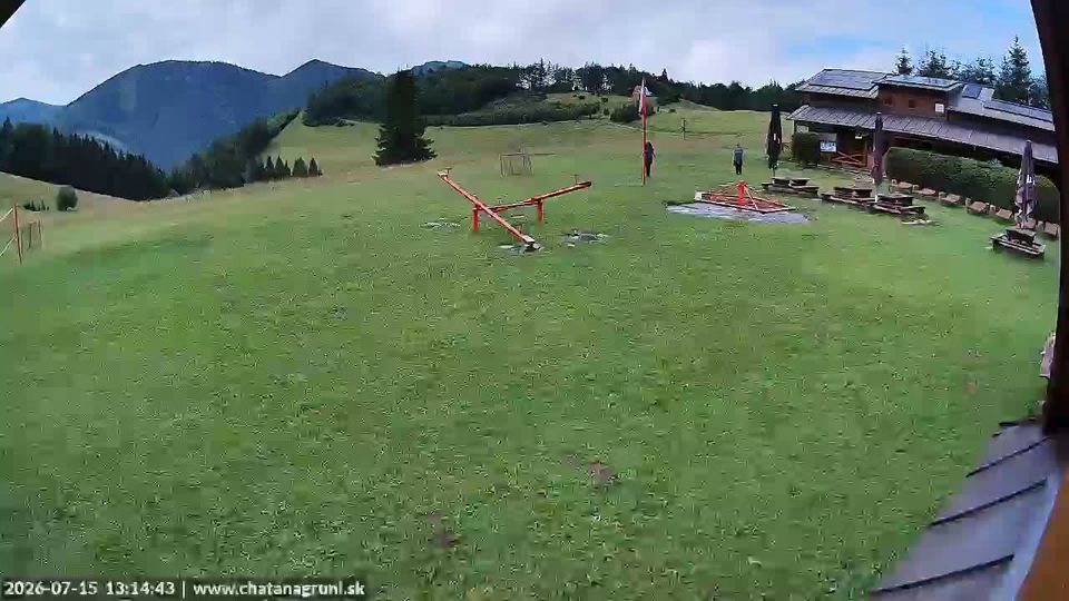 okres Zilina