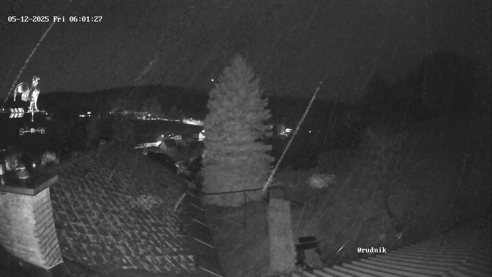 Rudnik › North-west