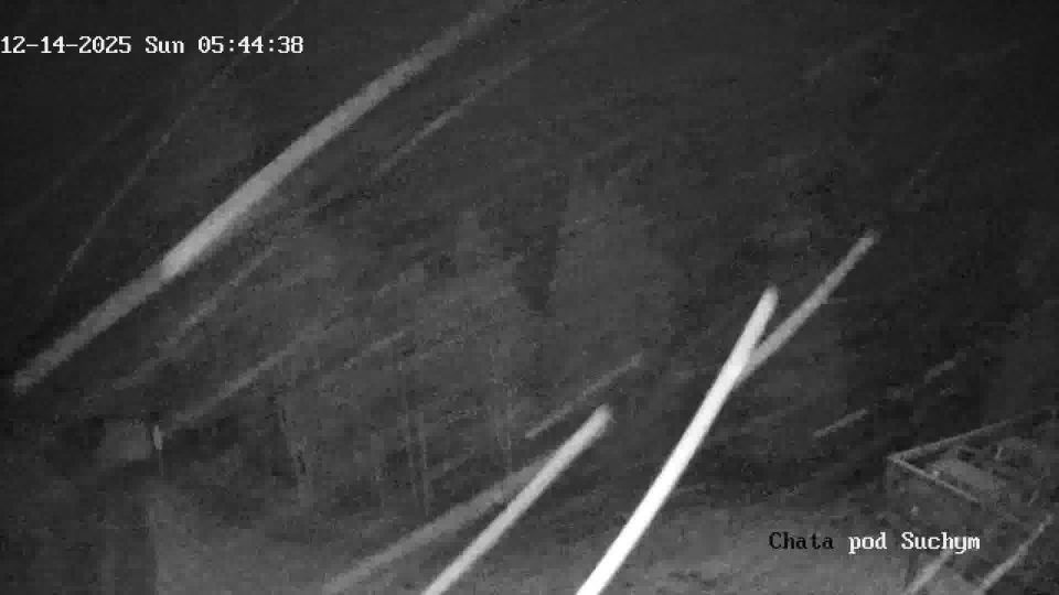 District of Žilina: Rosina › South-west