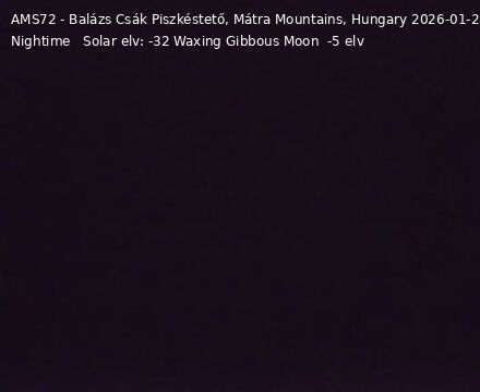 Batonyterenye › North: Piszk&eacute;stet&ouml