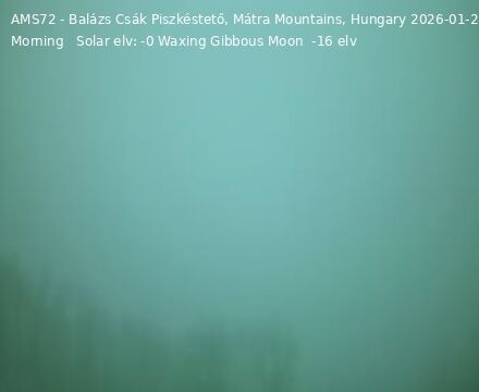 Batonyterenye › South-east: Piszk&eacute;stet&ouml