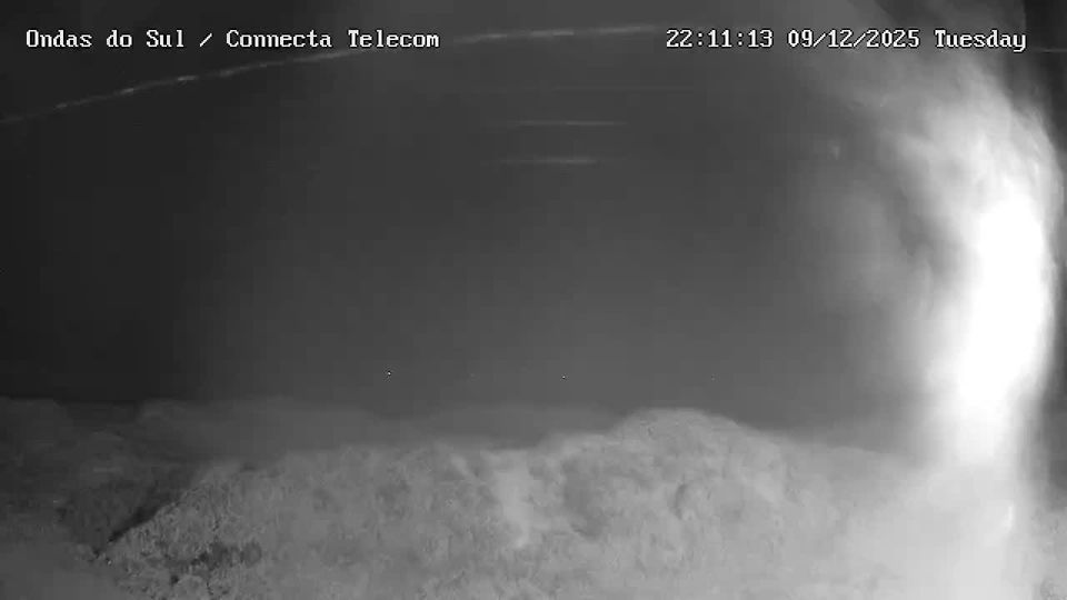 Cidreira: Cidreira Praia