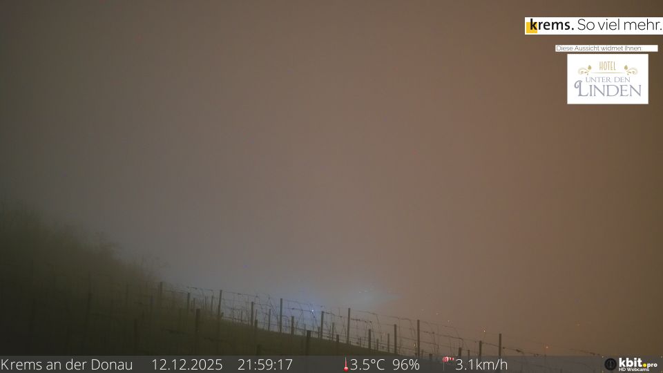 Gemeinde Krems an der Donau