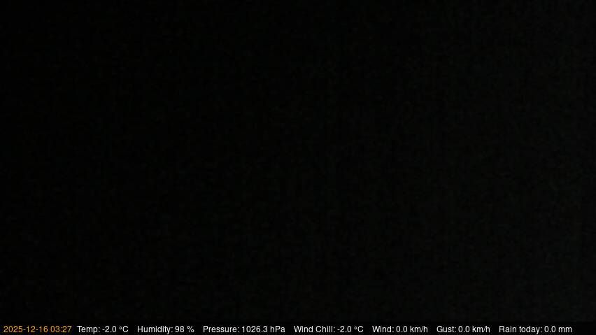 Ostarije › North-west