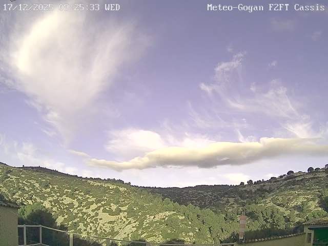 Cassis › North-west: Massif des Calanques