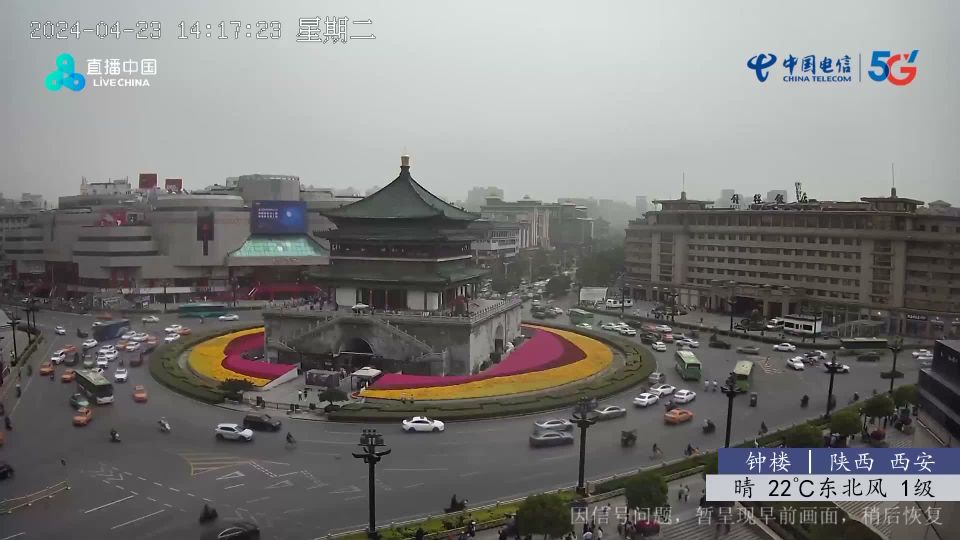 Xi'an: Bell Tower of Xi'an