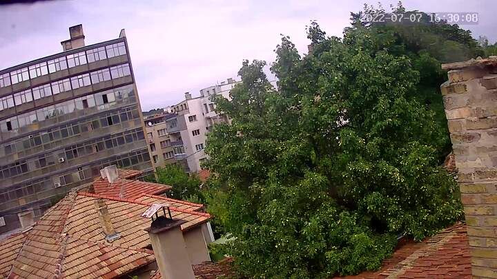 Razgrad