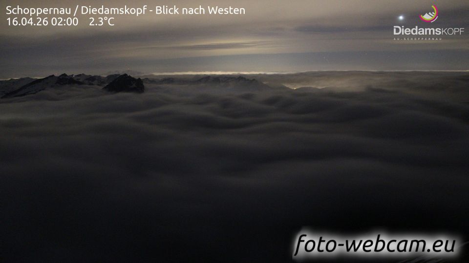 Gemeinde Schoppernau