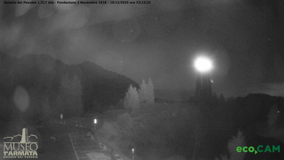 Valli del Pasubio › North-east: Ossario del Pasubio