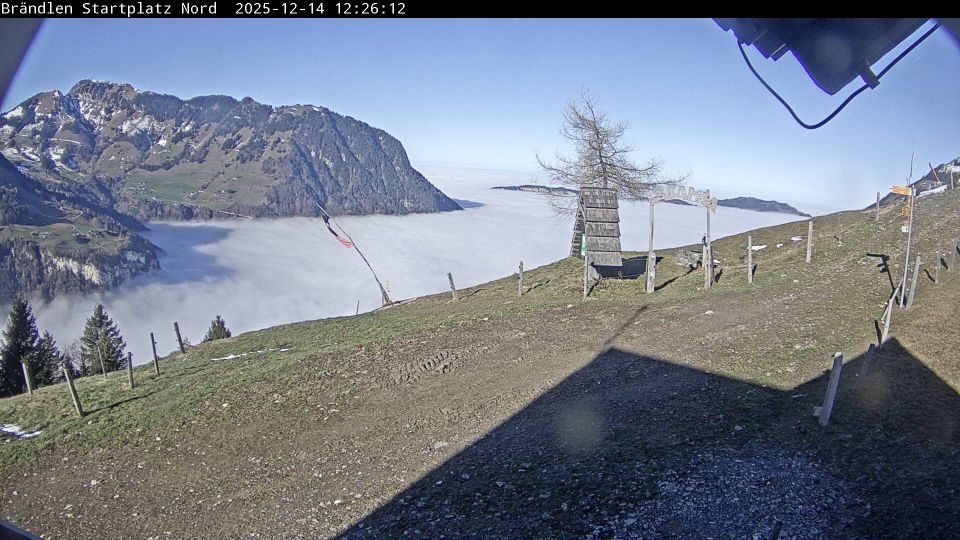 Wolfenschiessen: Brändlen